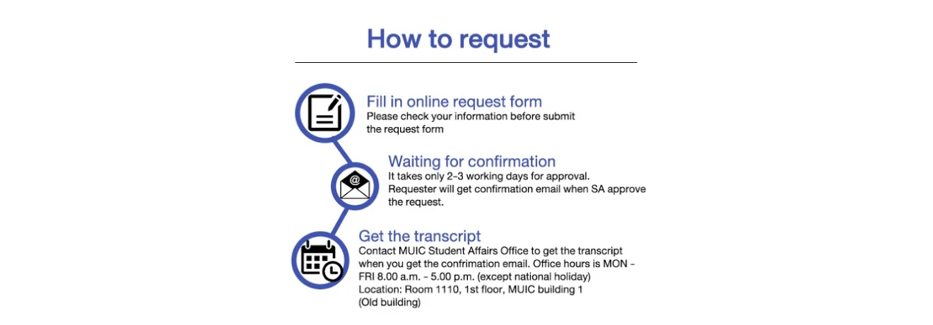 For more information